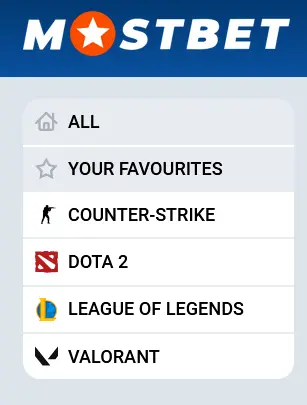 Cyber sports disciplines Cyber sports available at Mostbet India Cyber sports disciplines Cyber sports available at Mostbet India