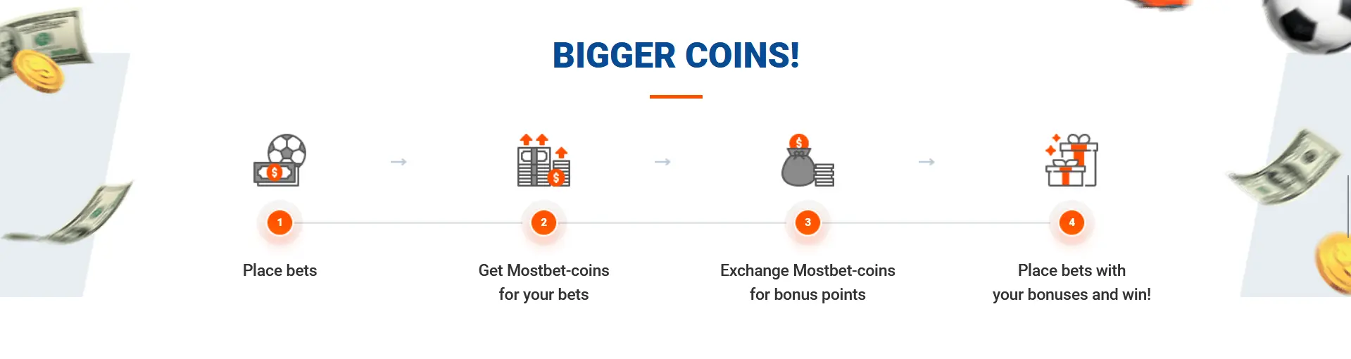 Mostbet Coins
