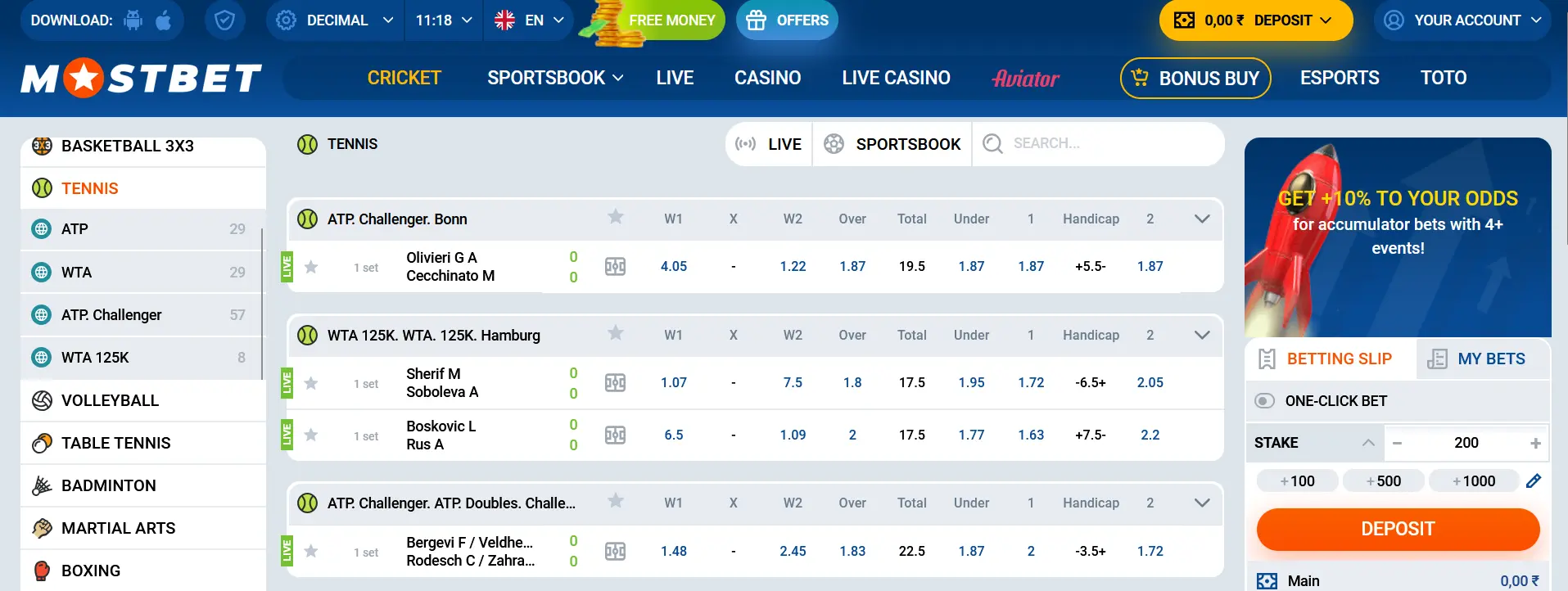 Tennis betting at Mostbet